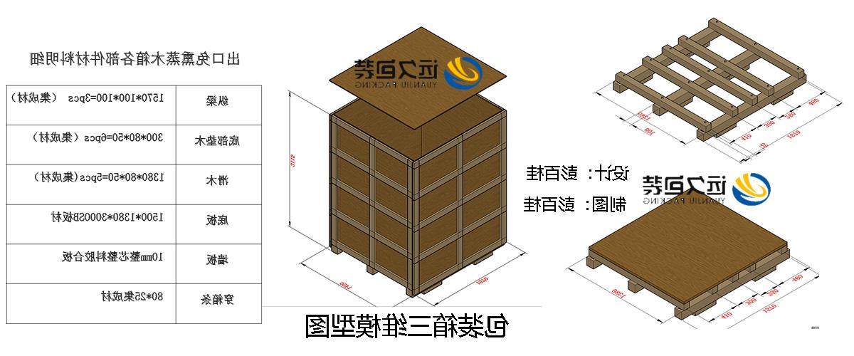 <a href='http://65wm.sekk1.com'>买球平台</a>的设计需要考虑流通环境和经济性